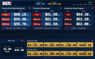 Live metal price display board
