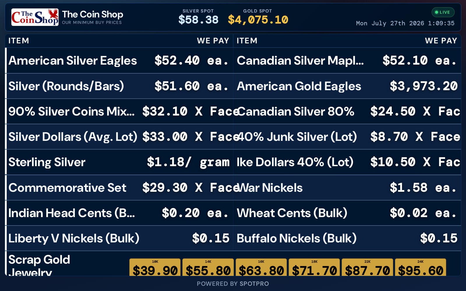 Buy board