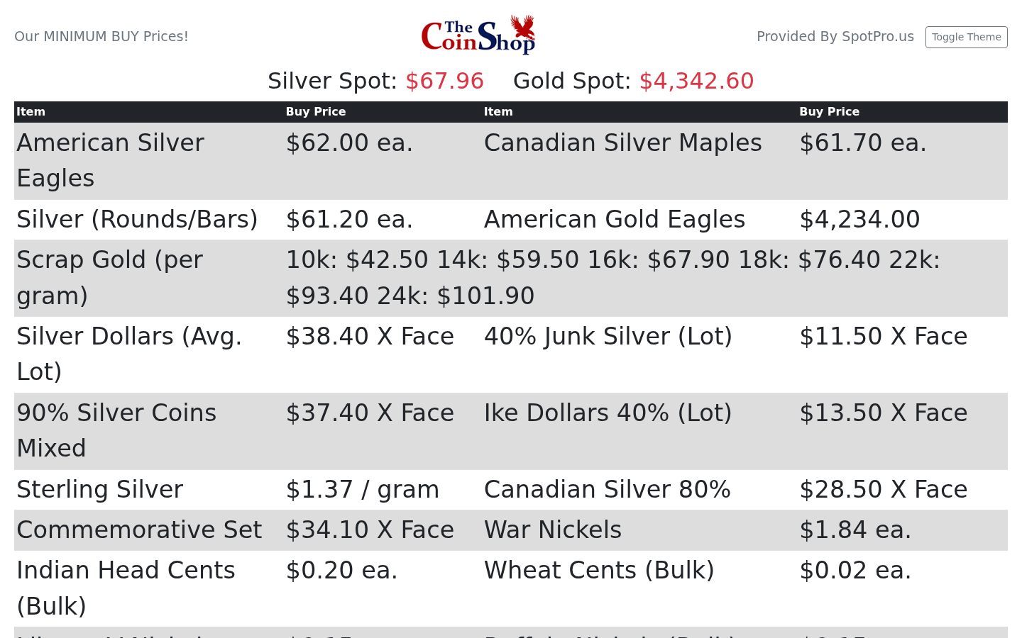 Live Buy Sheet customer buy prices