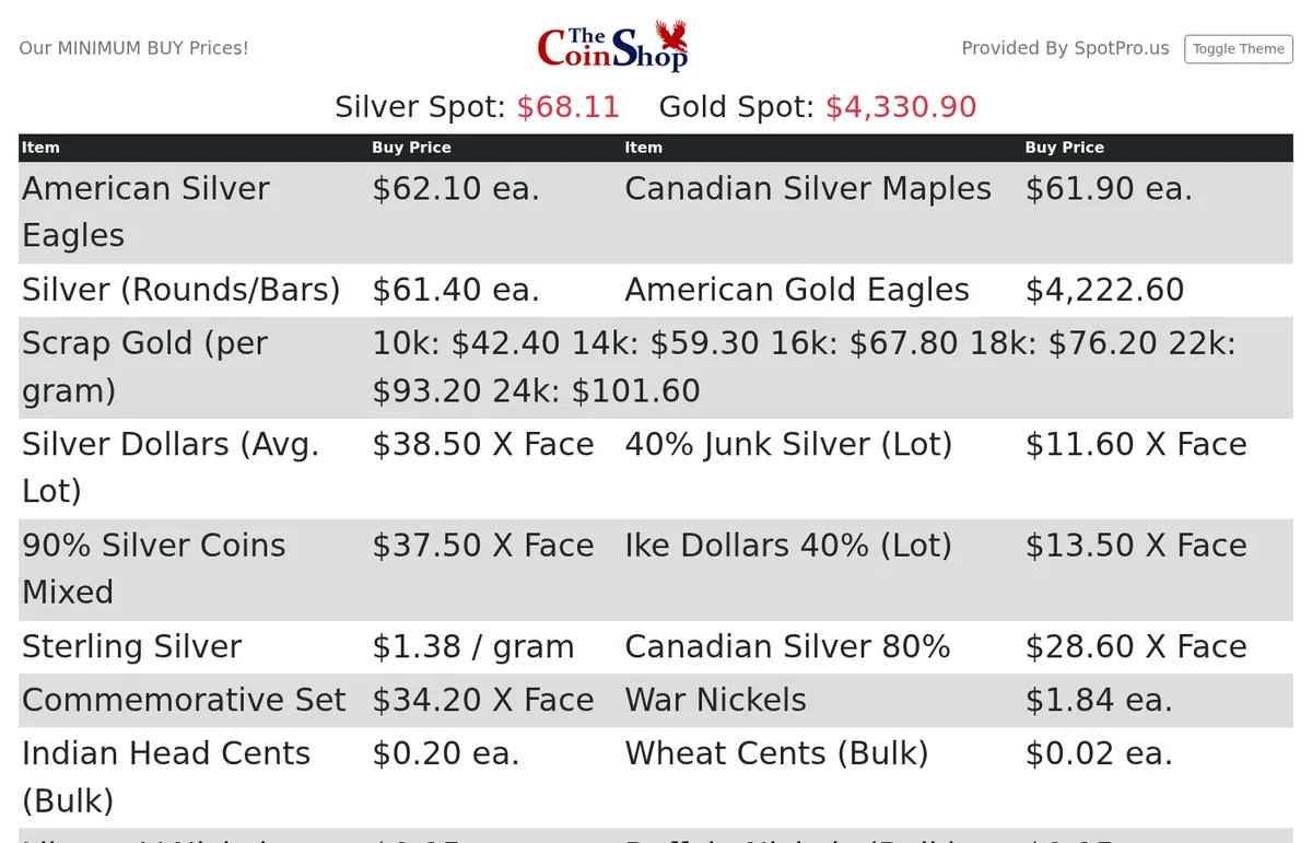 Live Buy Sheet customer buy prices
