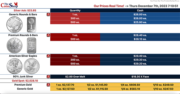 Bullion sell prices on web, TV, or phone